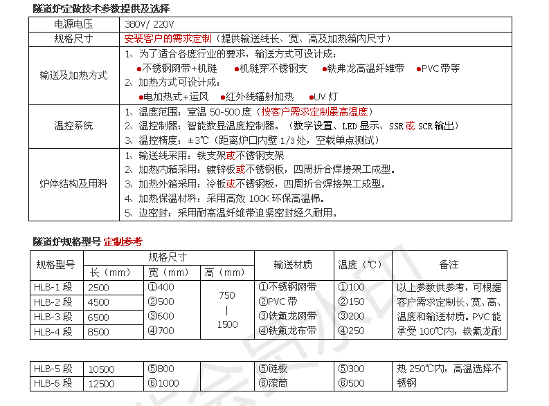 硫化隧道式烤箱技术参数
